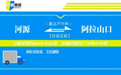 河源到阿拉山口物流公司