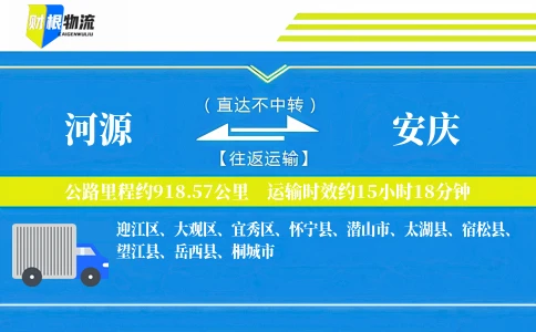 河源到安庆物流公司