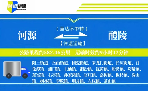河源到醴陵物流公司