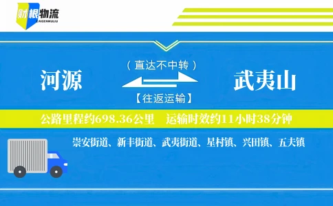 河源到武夷山物流公司