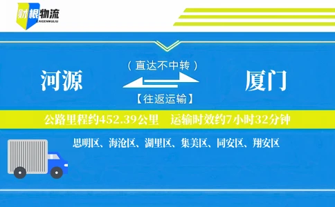 河源到厦门物流公司