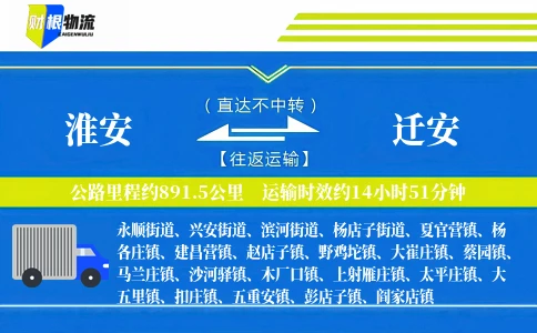 淮安到迁安物流公司