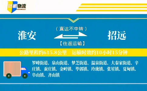 淮安到招远物流公司