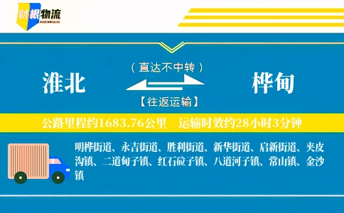 淮北到桦甸物流公司