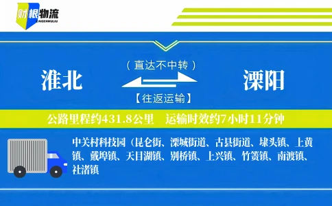 淮北到溧阳物流公司