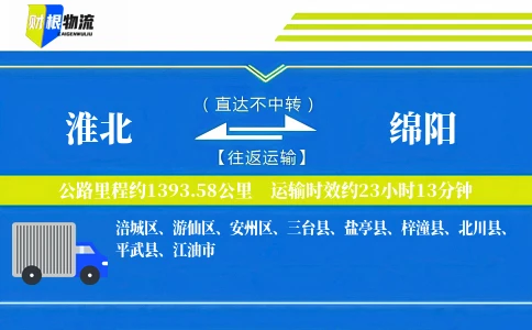 淮北到绵阳物流公司