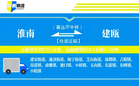 淮南到建瓯物流公司