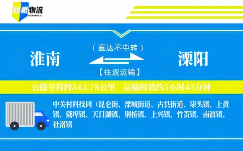 淮南到溧阳物流公司