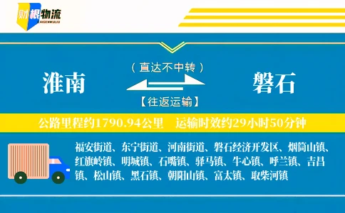 淮南到磐石物流公司