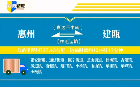 惠州到建瓯物流公司