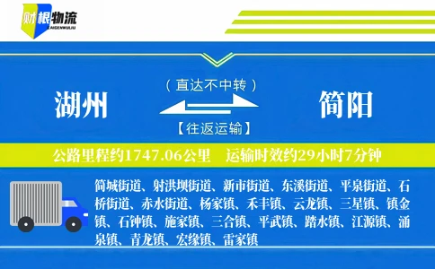 湖州到简阳物流公司