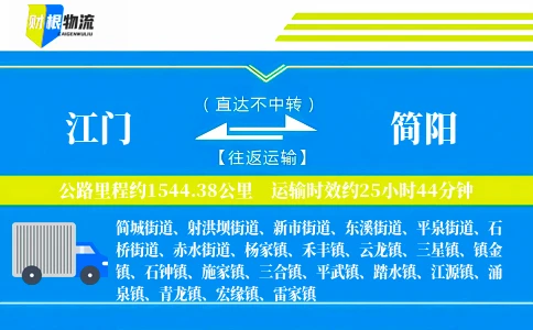 江门到简阳物流公司