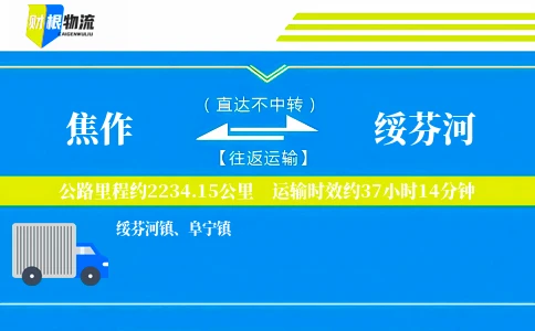 焦作到绥芬河物流公司