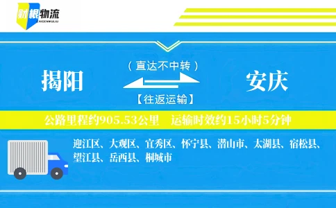 揭阳到安庆物流公司