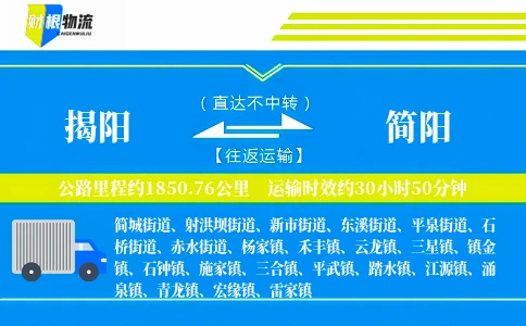 揭阳到简阳物流公司