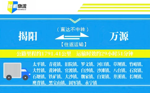 揭阳到万源物流公司