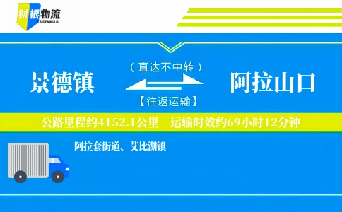 景德镇到阿拉山口物流公司