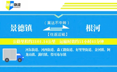 景德镇到根河物流公司