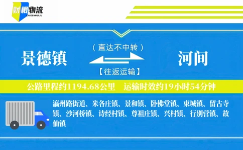 景德镇到河间物流公司