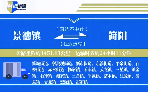 景德镇到简阳物流公司