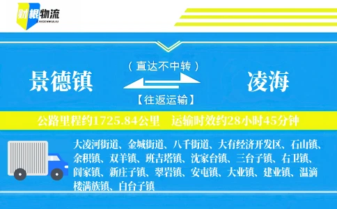 景德镇到凌海物流公司