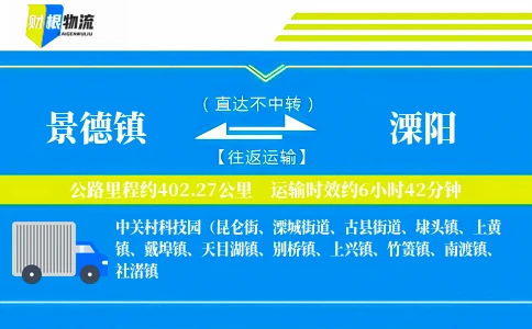 景德镇到溧阳物流公司