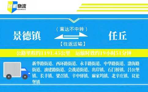 景德镇到任丘物流公司