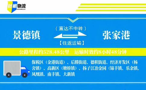 景德镇到张家港物流公司