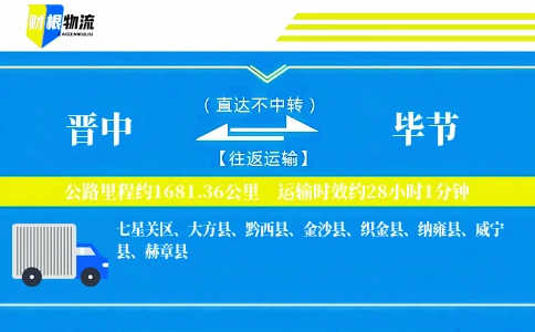 晋中到毕节物流公司