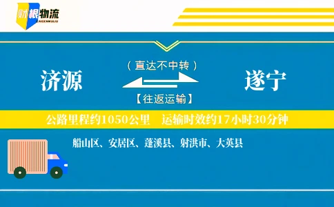济源到遂宁物流公司