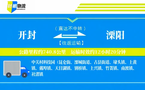 开封到溧阳物流公司