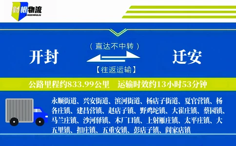 开封到迁安物流公司