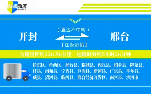 开封到邢台物流公司