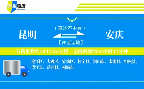 昆明到安庆物流公司