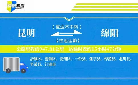 昆明到绵阳物流公司