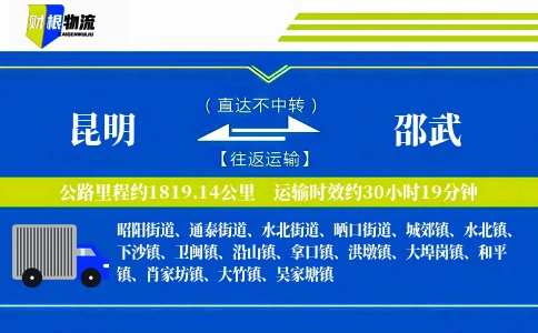 昆明到邵武物流公司