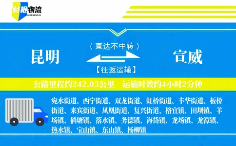 昆明到宣威物流公司