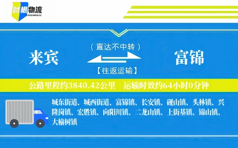 来宾到富锦物流公司