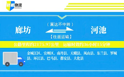 廊坊到河池物流公司