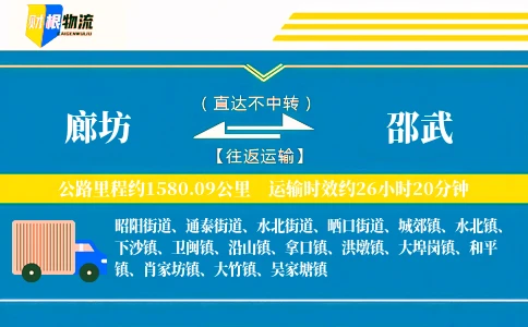 廊坊到邵武物流公司