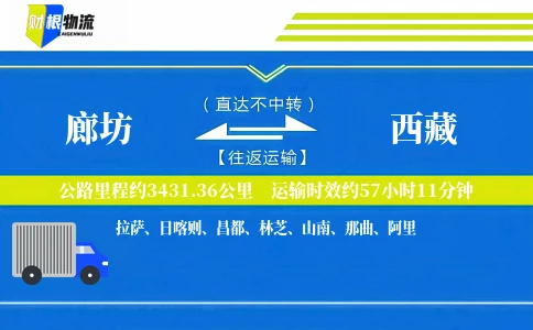 廊坊到西藏物流公司