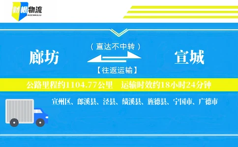 廊坊到宣城物流公司