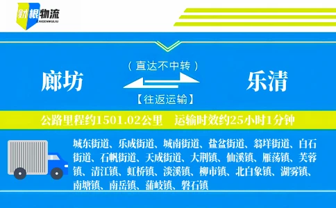 廊坊到乐清物流公司