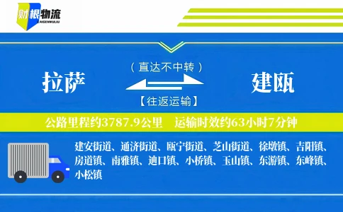 拉萨到建瓯物流公司