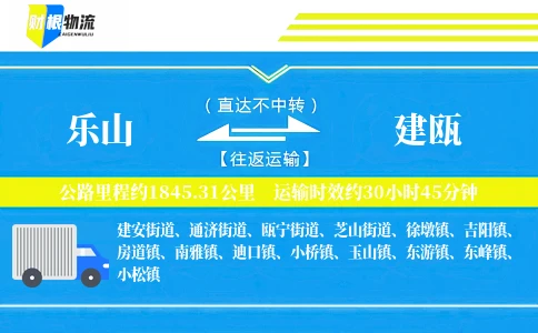 乐山到建瓯物流公司