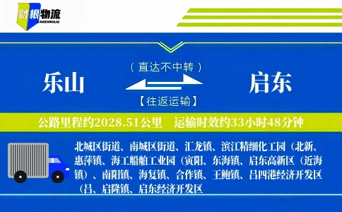 乐山到启东物流公司