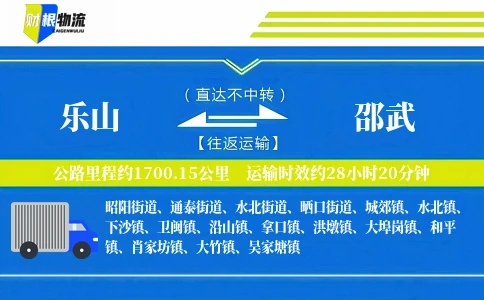 乐山到邵武物流公司