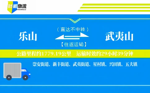 乐山到武夷山物流公司