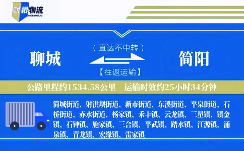 聊城到简阳物流公司