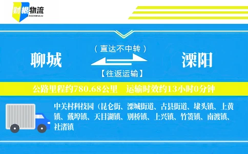 聊城到溧阳物流公司